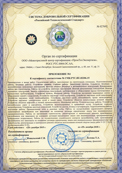Сертификат ISO Приложение